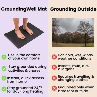 Vierda™ Grounding Mat