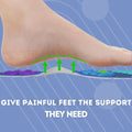 Vierda™ Insoles