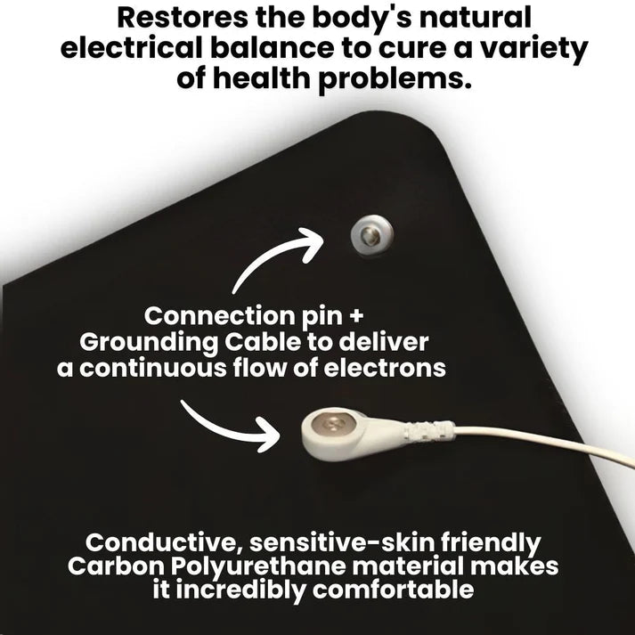 Vierda™ Grounding Mat