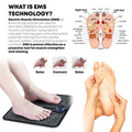 Vierda™ Foot Massager