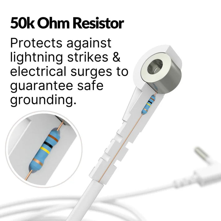 Vierda™ Grounding Mat