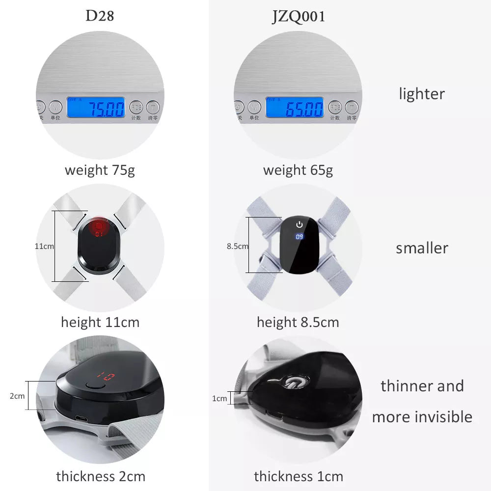 Posture-Up Sensor