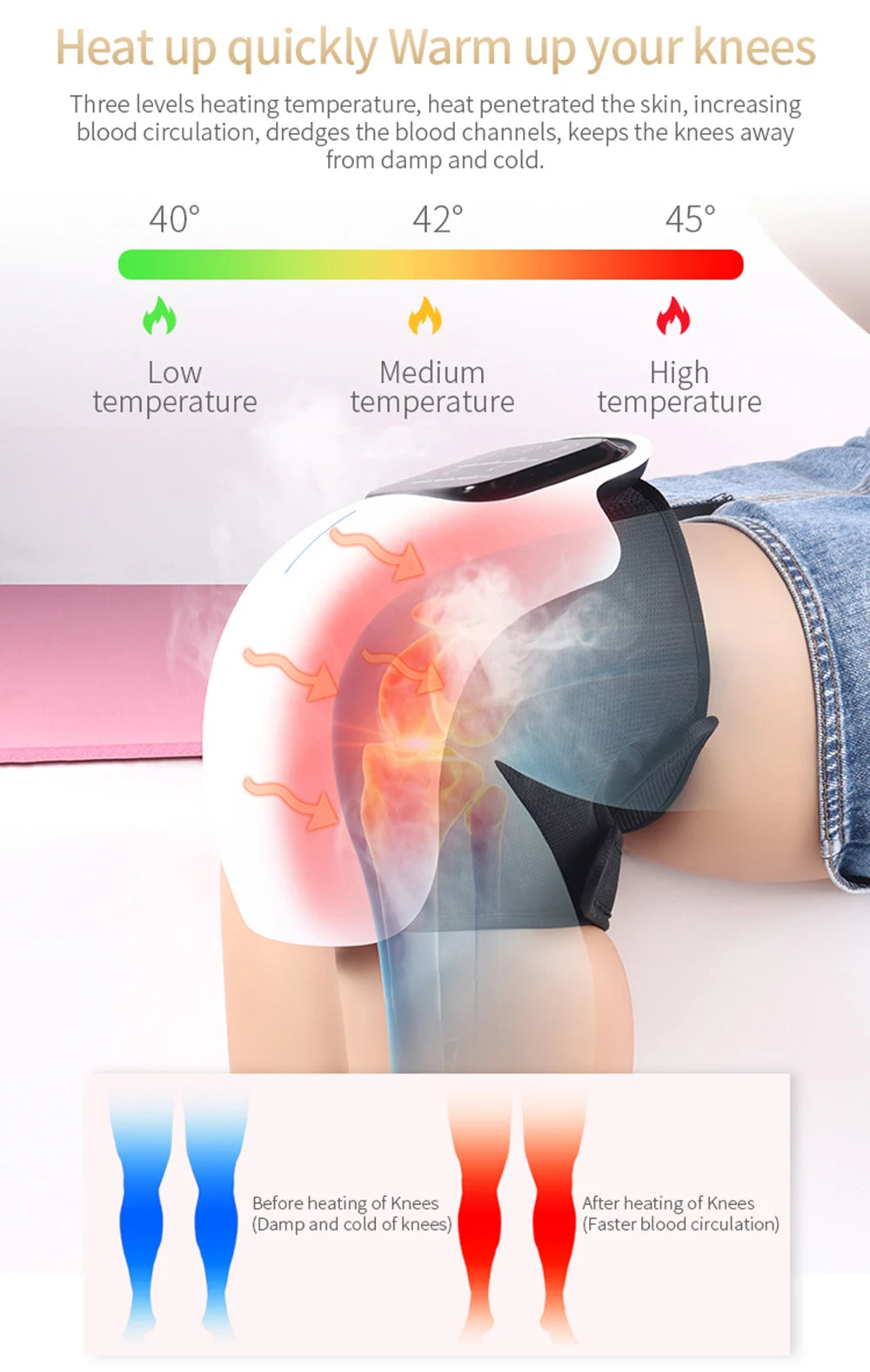 Vierda™ 3 in 1 Knee Massager