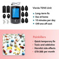 Vierda™ TENS Unit - Instant Pain Relief